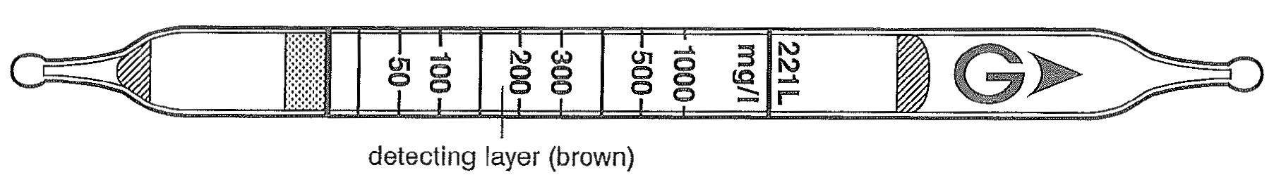 Индикаторные трубки GASTEC 221L Chloride Ion 25 - 1000 мг/л (4,5) уп.= 10