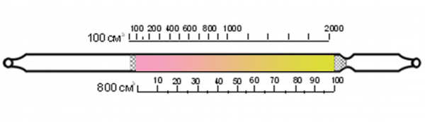 Индикаторные трубки <em> Фтористый водород 0,2-5; 5-20 </em> (4,5) уп.=20 НПО КРИСМАС-ЦЕНТР