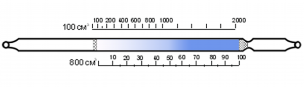 Индикаторные трубки Озон 0,05-1; 1-15 (4,5) уп.=20