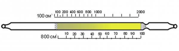 Индикаторные трубки Углеводороды нефти (в пересчете на гексан) 50-2000 (4,5) уп.=20 НПО КРИСМАС-ЦЕНТР