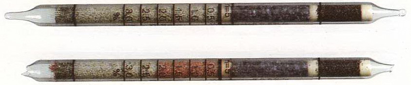 Индикаторные трубки Dräger Водород 0,5%/а