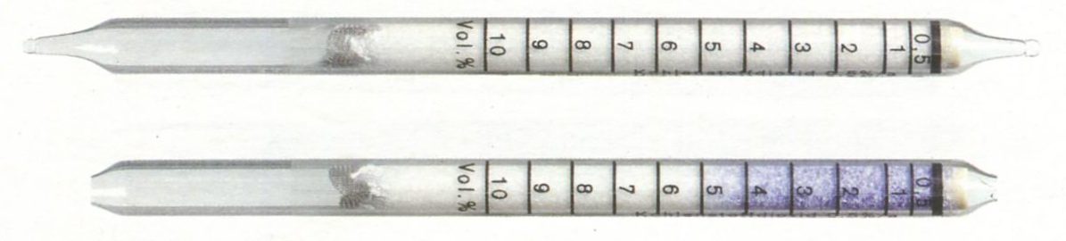 Индикаторные трубки Dräger Диоксид углерода 0,5%/а