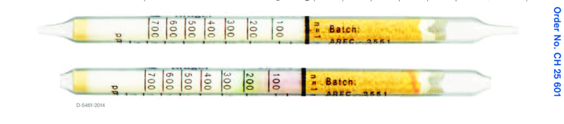 Индикаторные трубки Dräger Carbon Monoxide 5/c 5..700 ppm