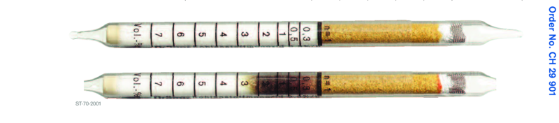Индикаторные трубки Dräger Carbon Monoxide 0.3%/b 0,3..7 ppm
