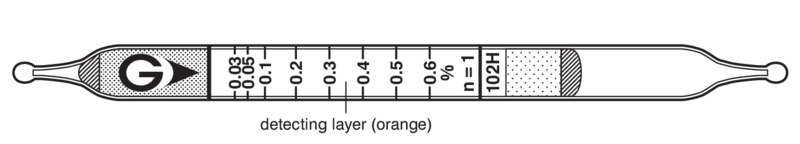 Индикаторные трубки GASTEC №102H Hexane 0,015..1,2%