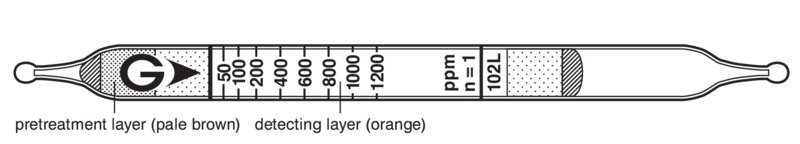 Индикаторные трубки GASTEC №102L Hexane 4..1200 ppm