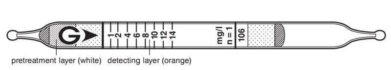 Индикаторные трубки GASTEC №106 Petroleum naphtha 0,5..28 мг/л