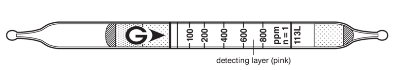 Индикаторные трубки GASTEC №113L Isopropyl Alcohol 20..800 ppm