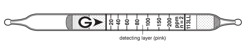 Индикаторные трубки GASTEC №113LL Isopropyl Alcohol 20..460 ppm