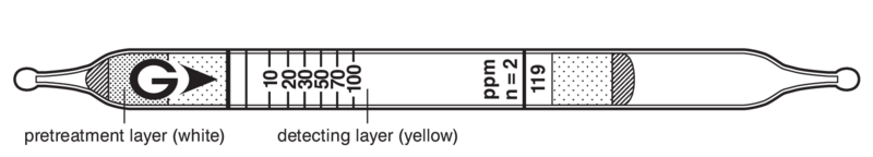 Индикаторные трубки GASTEC №119 Methylcyclohexanol (5)..100 ppm