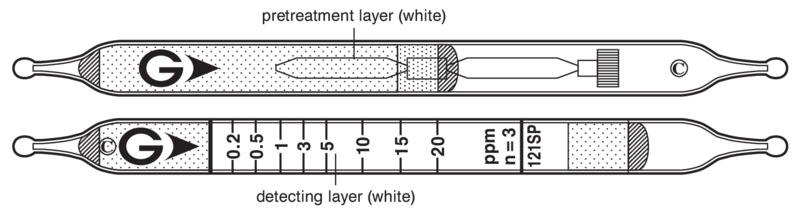 Индикаторные трубки GASTEC №121SP Benzene 0,2..66 ppm