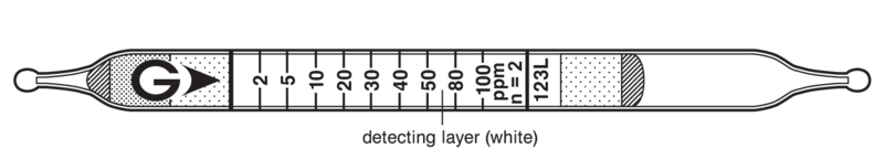 Индикаторные трубки GASTEC №123L Xylene 2..200 ppm