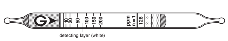 Индикаторные трубки GASTEC №126 Chlorobenzene 2..500 ppm
