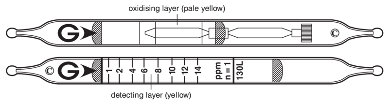 Индикаторные трубки GASTEC №130L Vinylidene Chloride 0,4..40,6 ppm