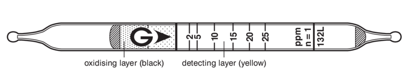 Индикаторные трубки GASTEC №132L Trichloroethylene 1..70 ppm