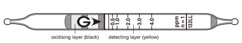 Индикаторные трубки GASTEC №132LL Trichloroethylene 0,125..8,8 ppm