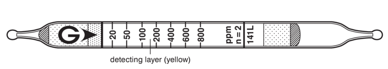 Индикаторные трубки GASTEC №141L Ethyl Acetate 20..800 ppm