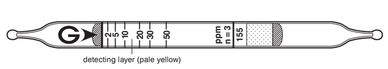Индикаторные трубки GASTEC №155 Methylcyclohexanone 2..100 ppm
