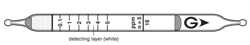 Индикаторные трубки GASTEC №16 Phosgene 0,05..20 ppm