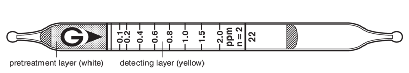 Индикаторные трубки GASTEC №22 Diborane 0,02..5 ppm