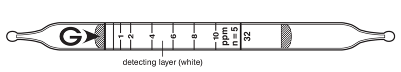 Индикаторные трубки GASTEC №32 Hydrogen Peroxyde (0,5)..10 ppm
