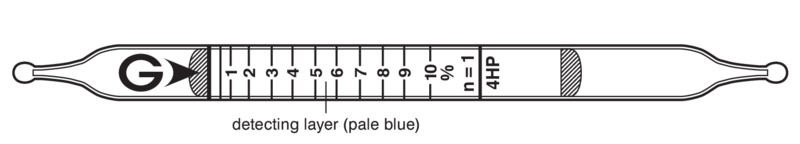 Индикаторные трубки GASTEC №4HP Hydrogen Sulphide 0,25..20%
