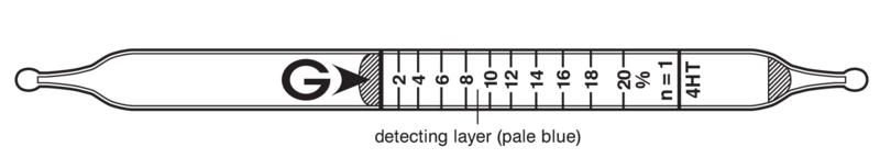 Индикаторные трубки GASTEC №4HT Hydrogen Sulphide 1..40%