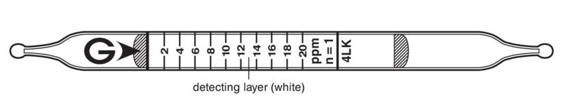 Индикаторные трубки GASTEC №4LK Hydrogen Sulphide 1..40 ppm