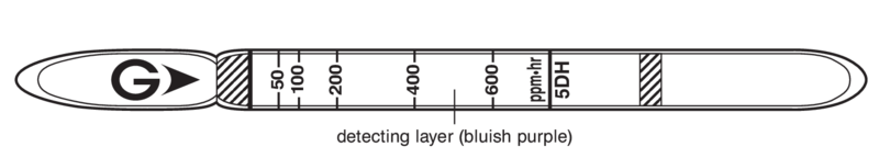 Индикаторные трубки GASTEC №5DH Sulphur Dioxide 10..600 ppm/ч