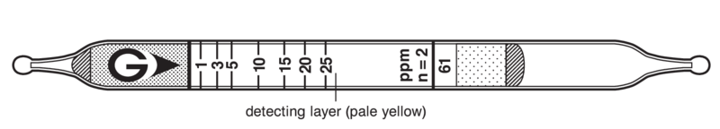 Индикаторные трубки GASTEC №61 o-Cresol 0,4..62,5 ppm