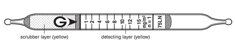 Индикаторные трубки GASTEC №75LN tert-Butyl Mercaptan 0,5..39 мг/м³