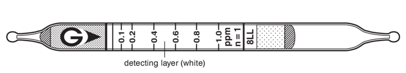 Индикаторные трубки GASTEC №8LL Chlorine 0,025..2 ppm