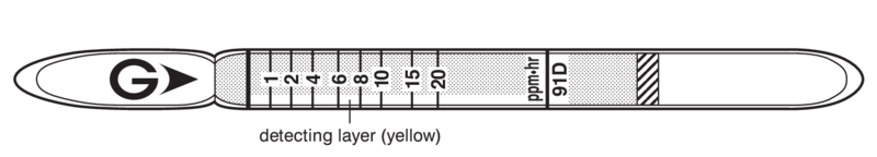 Индикаторные трубки GASTEC №91D Formaldehyde 0,1..20 ppm/ч