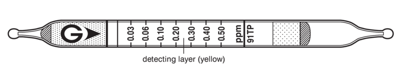 Индикаторные трубки GASTEC №91TP Formaldehyde (0,01)..1,75 ppm