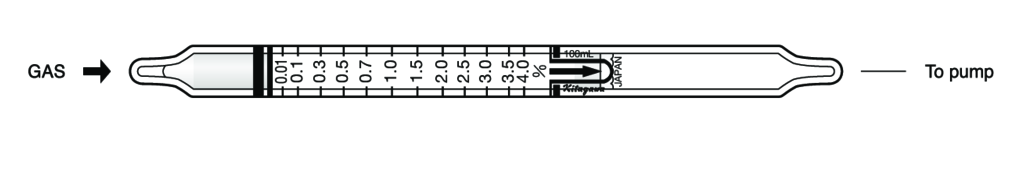Индикаторные трубки Kitagawa №102SC Acetone (Ацетон) 0,01..4%