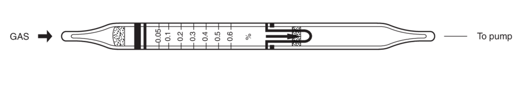 Индикаторные трубки Kitagawa №113SA n-Hexane (Гексан) 0,05..1,32%