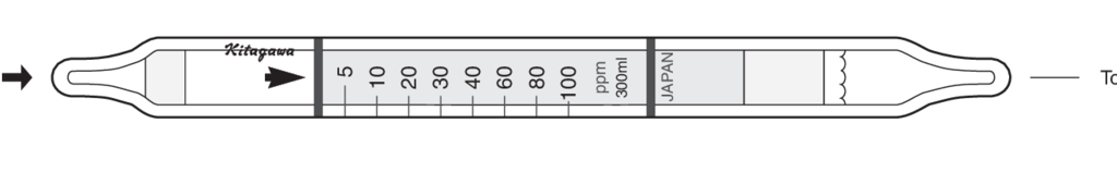    Kitagawa 122SM Ethylene Oxide () 5..100ppm 