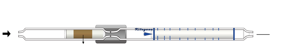    Kitagawa 157SA-A 1-Bromopropane (1-) 10..500ppm 