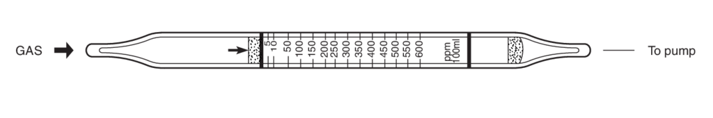 Индикаторные трубки Kitagawa №167S Hydrogen Selenide (Селеноводород (селан)) 1..600 ppm