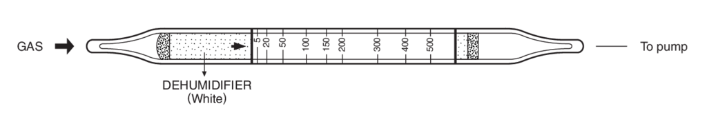    Kitagawa 190U-B(c) Butyl Cellosolve () 10..1000ppm 