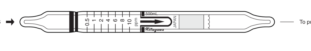Индикаторные трубки Kitagawa №247S Hydrogen Peroxide (Перекись водорода) 0,5..10 ppm