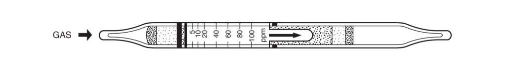Индикаторные трубки Kitagawa №600SP Carbon Monoxide in compressed breathing air (Окись углерода в дыхательных смесях) 2,5..100 ppm