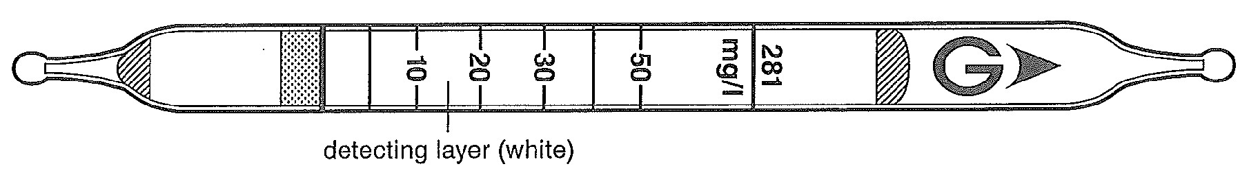  GASTEC 281 Iron Ion 5 - 50 / (4,5) .= 10