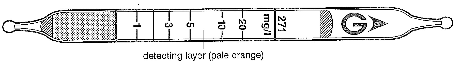  GASTEC 271 Mercury 1 - 20 / (4,5) .= 10