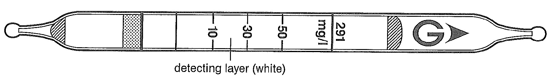   GASTEC 291 Nickel 5 - 50 / (4,5) .= 10
