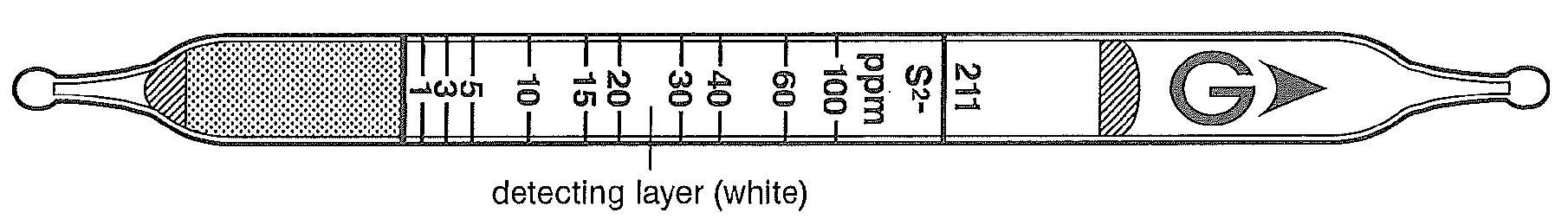   GASTEC 211 Sulphur Ion 1 - 100 ppm (4,5) .= 10