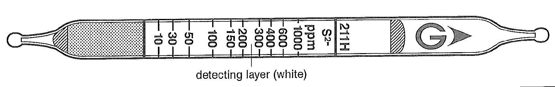   GASTEC 211H Sulphur Ion 10 - 1000 ppm (4,5) .= 10