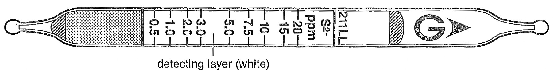   GASTEC 211LL Sulphur Ion 0,5 - 20 ppm (4,5) .= 10