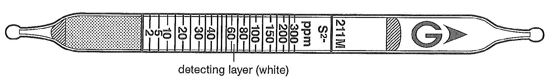   GASTEC 211M Sulphur Ion 2 - 300 ppm (4,5) .= 10