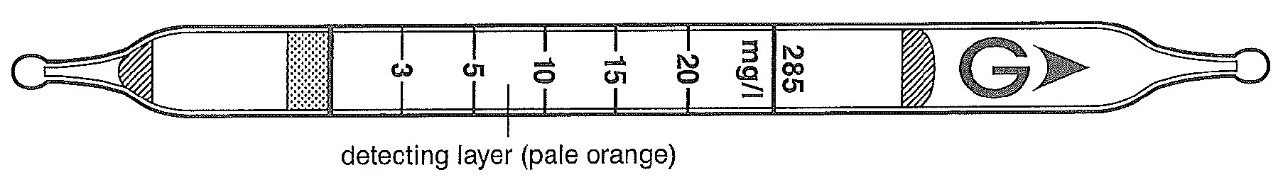   GASTEC 285 Zinc 3 - 20 / (4,5) .= 10